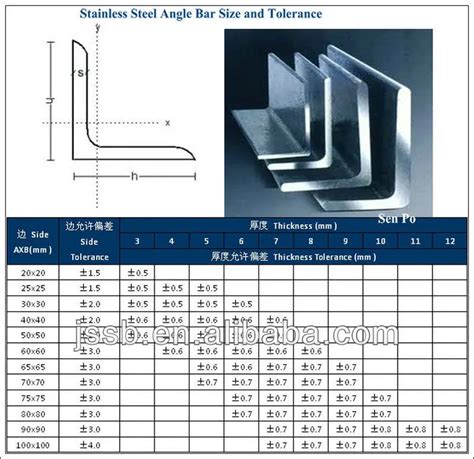 Equal Stainless Steel Angle Bar,Steel Angle 50x50x5,Hrap Steel Angle (201,304,321,316,316l ...