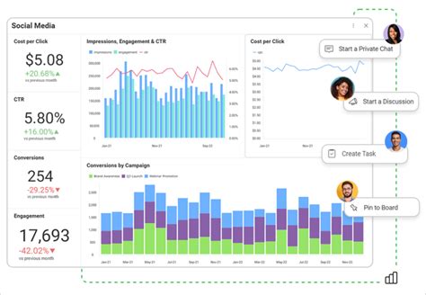 How To Become A Data Driven Company Slingshot App