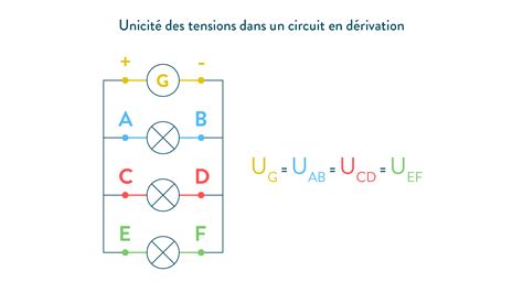 Comment Calculer La Tension électrique Automasites