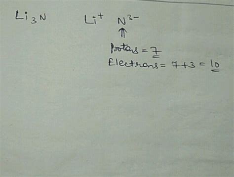 The nitride ion in lithium nitride is composed of