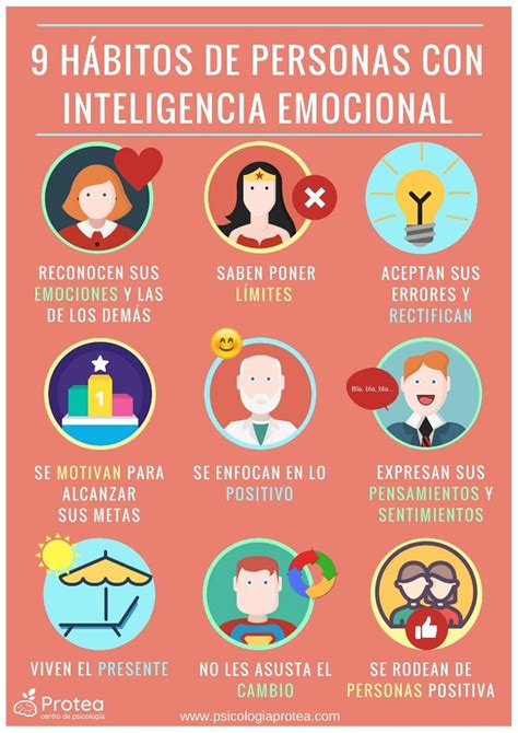 Hábitos De Personas Con Inteligencia Emocional ¿te Sientes Identificadoa Centro De Psicologí