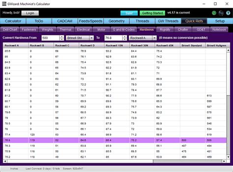 Hardness Conversion Chart For Brinell Rockwell Vickers 40 OFF