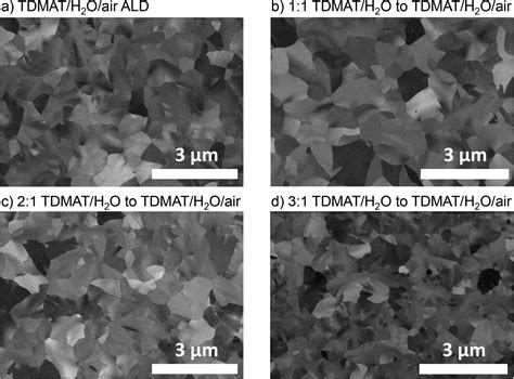 Crystalline As Deposited TiO 2 Anatase Thin Films Grown From TDMAT And