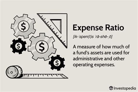 Expense Ratio Explained