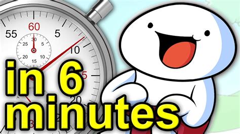 The History Of TheOdd1sOut (Feat. TheOdd1sOut) | A Brief History - YouTube