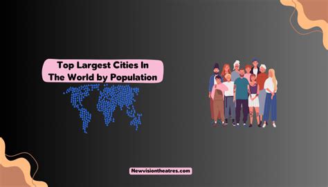 Top Largest Cities In The World By Population