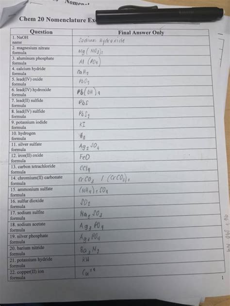 (Solved) - 23. Carbonate Ion Formula 24. Nitride Ion Formula 25 ...