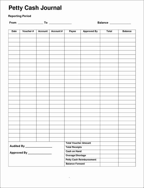 What Is A Petty Cash Request Form Free Sample Example And Format