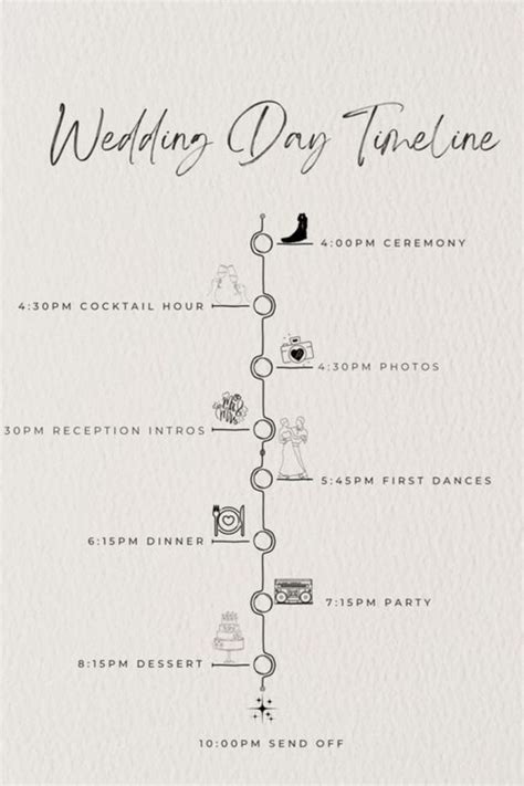 Plan The Wedding Day Timeline For A Memorable Day Wedding Timeline