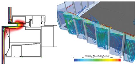 Curtain Wall Shadow Box Condensation Wall Design Ideas