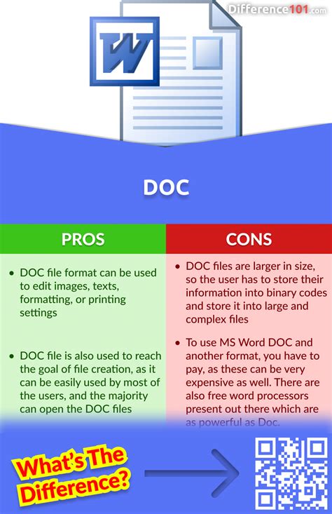 Doc Vs Docx Key Differences Pros Cons Similarities Difference