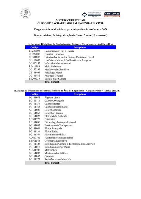 Pdf Matriz Curricular Curso De Bacharelado Em Engenharia Civil