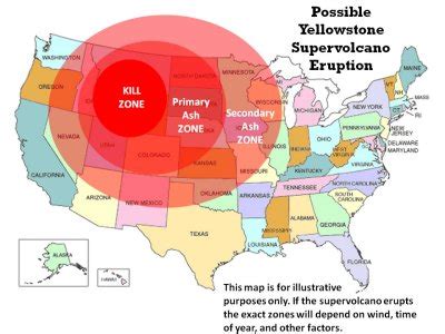 Surviving the Mammoth Yellowstone Eruption