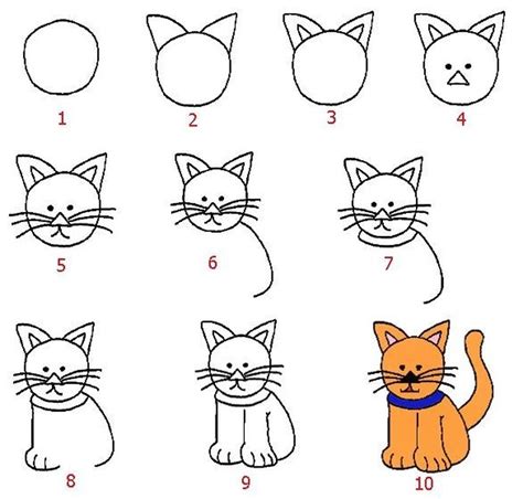 Dibujos Para Dibujar Faciles Paso A Paso Bonitos Como Dibujar Gato Ima