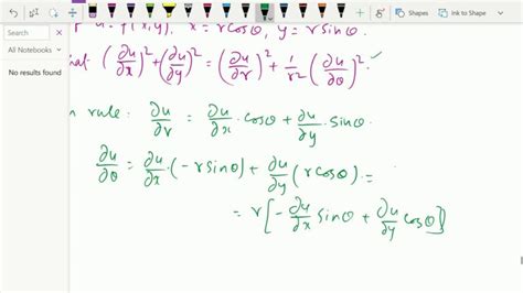 Master The Chain Rule Partial Derivatives In Multivariable Calculus