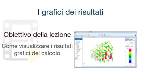 Tutorial Edilus I Grafici Dei Risultati Acca Software Youtube