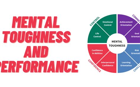 Mental Toughness And Its Relationship With Performance And Attainment