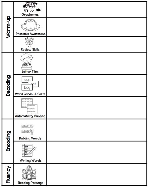 Phonics Intervention | Phonics interventions, Phonics, Phonics lessons