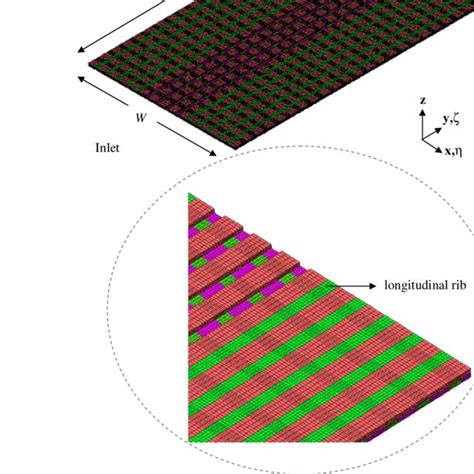 A Schematic Of Two Parallel Plate Electrodes With An Inert Net Between