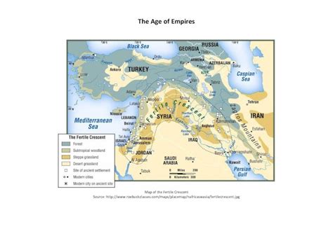 (PDF) Map of the Fertile Crescent Source: ... · Sumerians, Hurrians ...