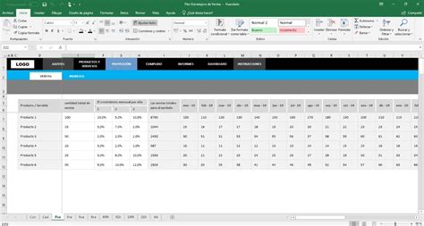 Plantilla Plan Estrat Gico De Ventas Excel Hoja De C Lculo En 89670