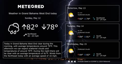 Grand Bahama West End Weather 14 days - Meteored