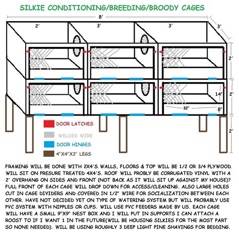 Quail Housing Plans