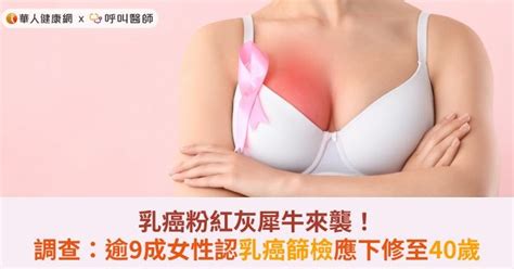 乳癌粉紅灰犀牛來襲！調查：逾9成女性認乳癌篩檢應下修至40歲 華人健康網 專業即時優質的健康新聞及資訊分享平台業即時優質的健康新聞及