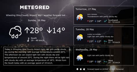 Weather Wheeling Ohio County Airport, WV 14 days - Meteored