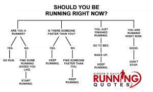 Beginners Marathon Running Quotes. QuotesGram