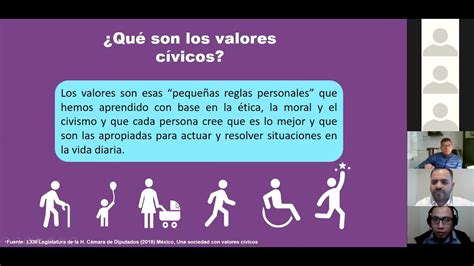 Capacitaci N De La Unidad De Igualdad Sustantiva Y No Discriminaci N