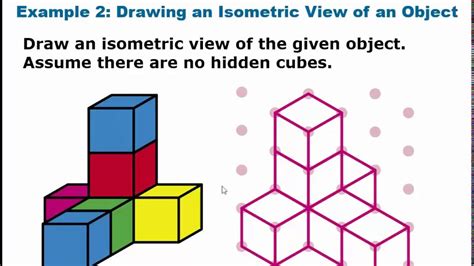 What Is A Two Dimensional Figure