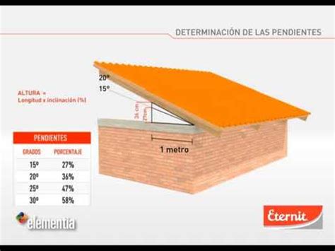 Gu A De Manejo E Instalaci N De Tejas Eternit Parte Youtube