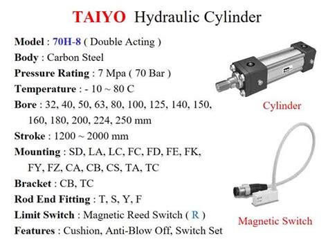 Hydraulic Cylinder Taiyo H Series Mpa Gamako Ekakarsa