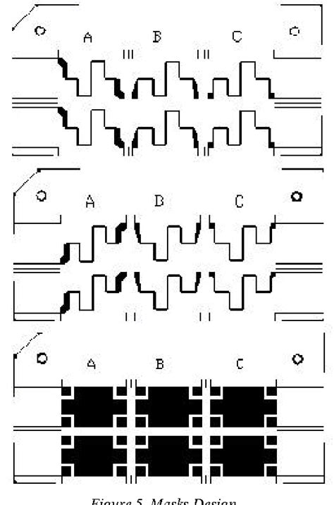 [PDF] Design and manufacture of a directional coupler in LTCC ...