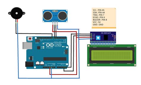 Membuat Sensor Parkir Dengan Sensor Ultrasonik Berbasis Arduino Davinvo