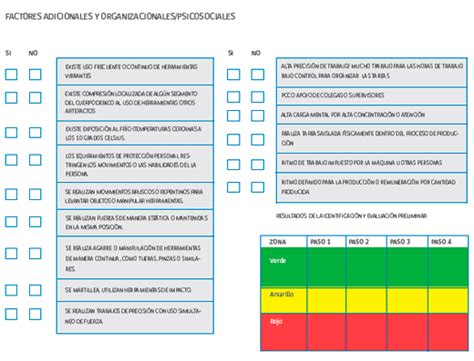 Chile Norma Técnica de identificación y evaluación de factores de