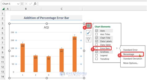 How To Create Bar Chart With Error Bars In Excel Easy Methods