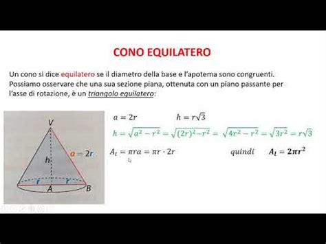 Cono Equilatero Youtube