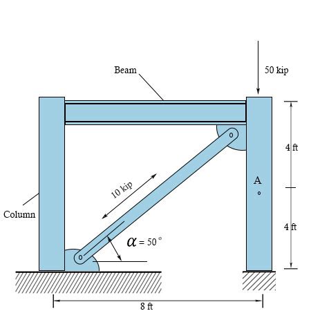 The Column Has A Mass Of 600 Lb Ft And Force Of 50 Kips Applied At The