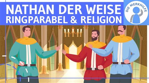 Nathan Der Weise Lessing Ringparabel Religionsbez Ge Text