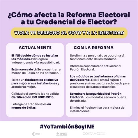 Inemexico On Twitter Con La Reforma Electoral Que Se Vota En