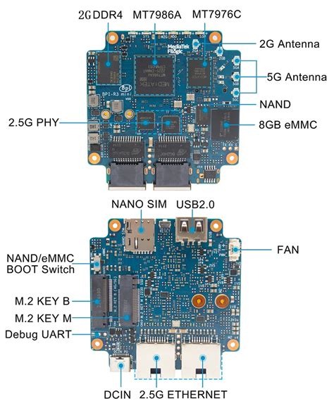 Banana Pi BPI R3 Mini Router Board With MediaTek MT7986 Filogic 830