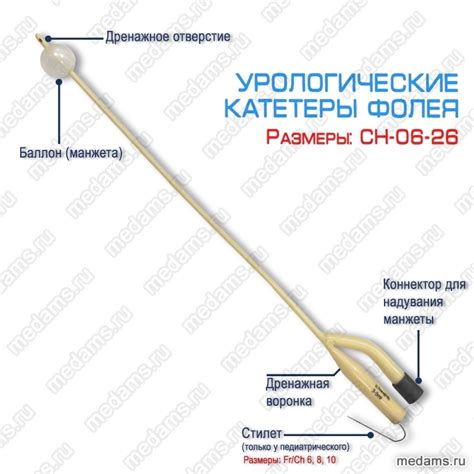 Катетер Фолея урологический стерильный | Опт.