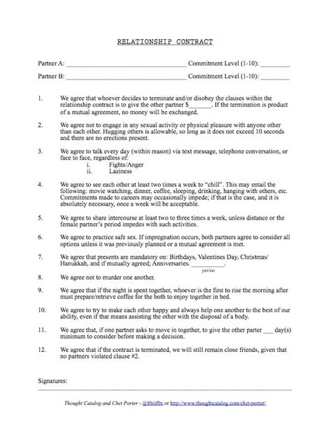 Submissive Contract Template Williamson Ga Us