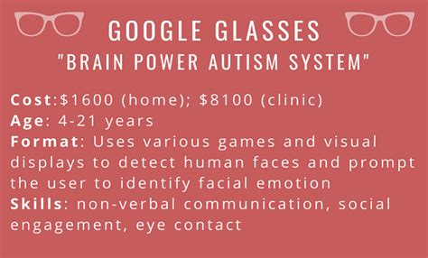 Vr And Ar Games Autism Spectrum Disorder Asd And Technology