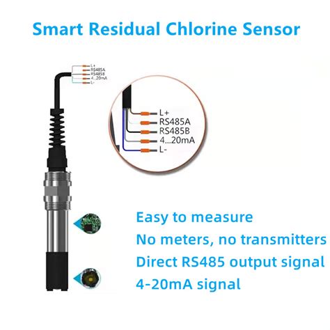 Hondetech Smart Electrode Online Monitoring Residual Chlorine Sensor