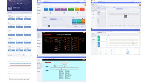 Wireless Temperature Monitoring System - Jiangsu Acrel Electrical ...