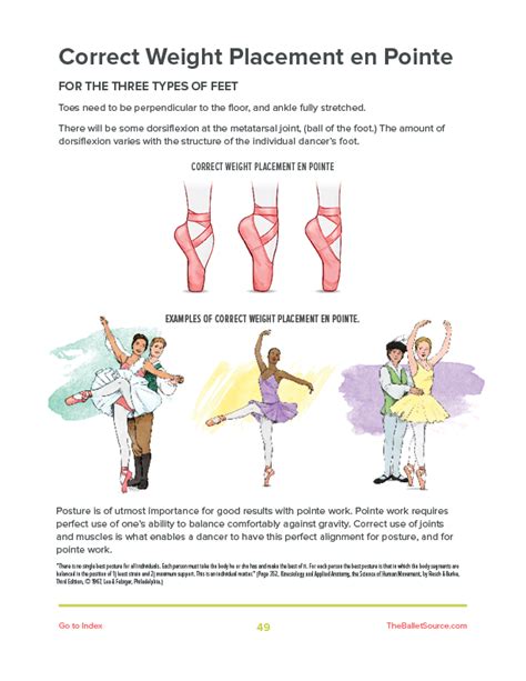 Pointe 2: More About Pointe | The Ballet Source - The Ballet Source