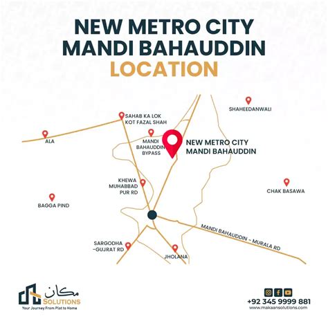 New Metro City Mandi Bahauddin Updated Payment Plan